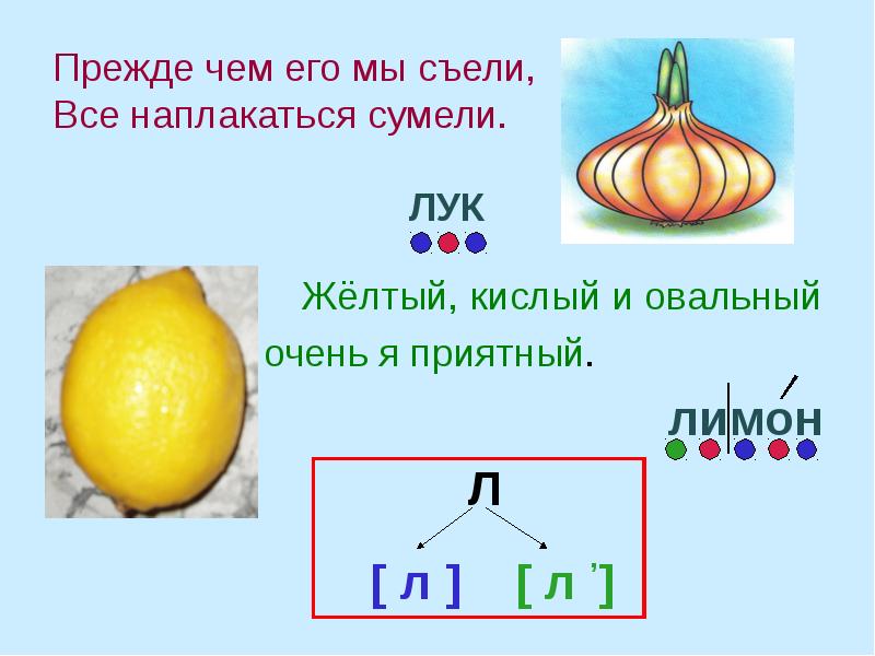 Звук и буква р презентация 1 класс обучение грамоте школа россии