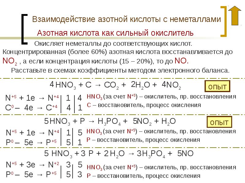 Выберите схемы превращений в которых азот является окислителем