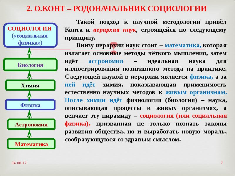 Кто назвал социологию социальной физикой