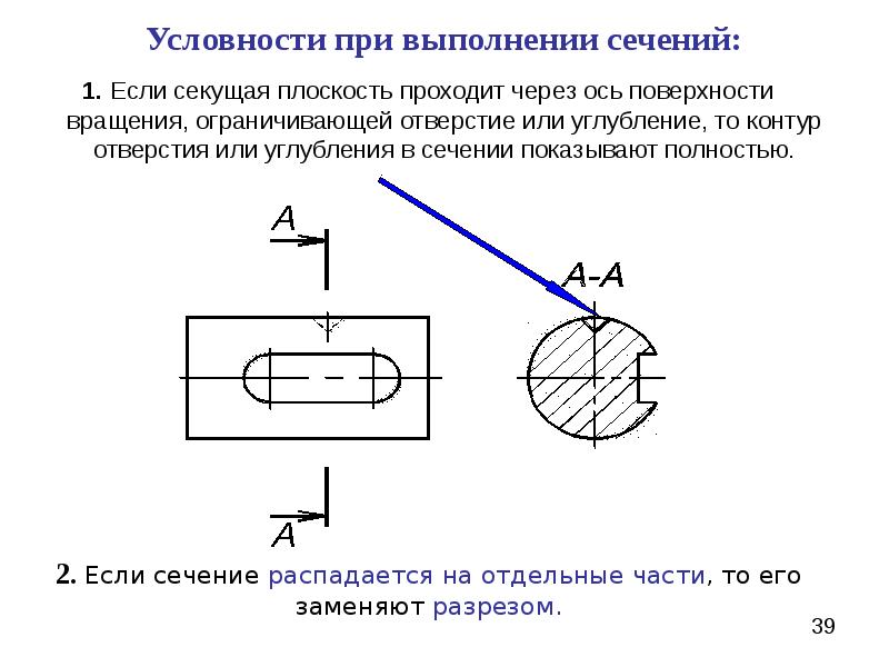 Как показать секущую плоскость на чертеже