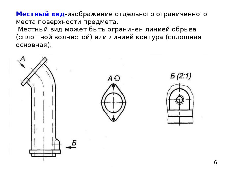 Дополнительный и местный вид на чертеже