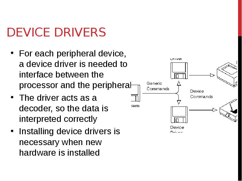 Updating device