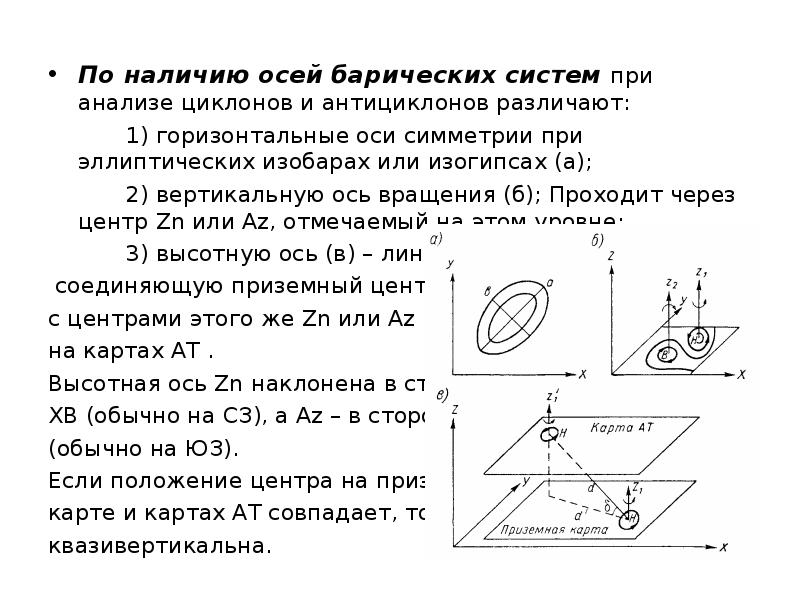 По наличию осей барических систем при анализе циклонов и антициклонов различают: