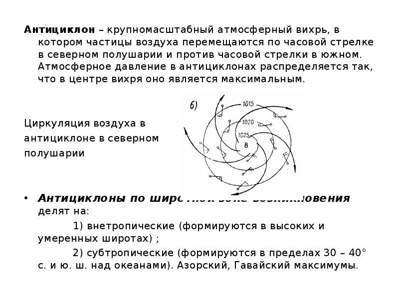 Антициклон давление