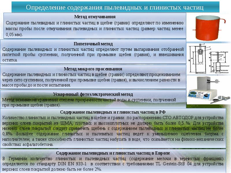 Содержание пылевидных и глинистых частиц в песке. Определение содержания пылевидных и глинистых частиц в песке. Содержание глинистых частиц.