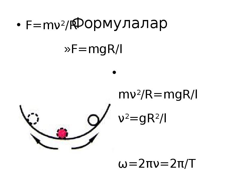 Формулалар F=mν2/R F=mgR/l 			mν2/R=mgR/l ν2=gR2/l 					ω=2πν=2π/T