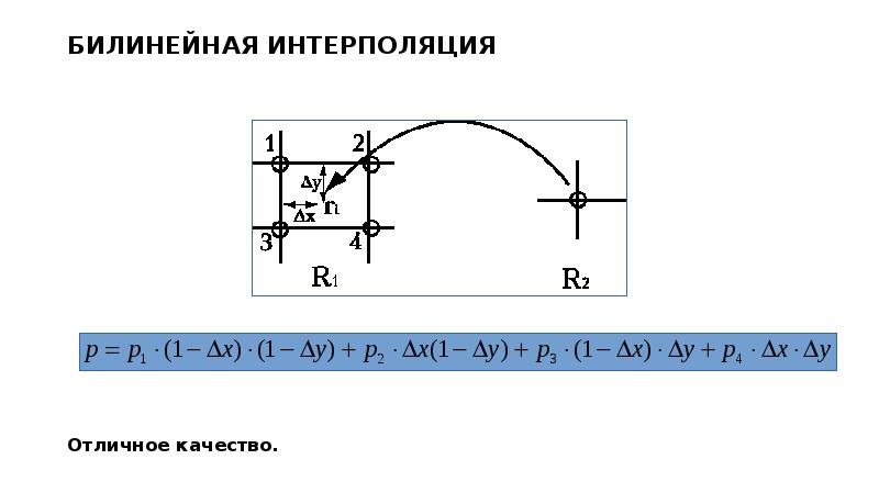 Билинейная интерполяция увеличение изображения