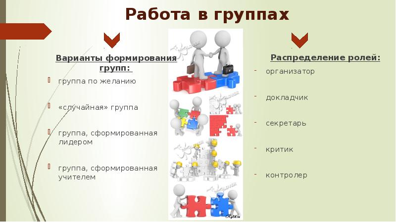 Способ формирования групп для проектов