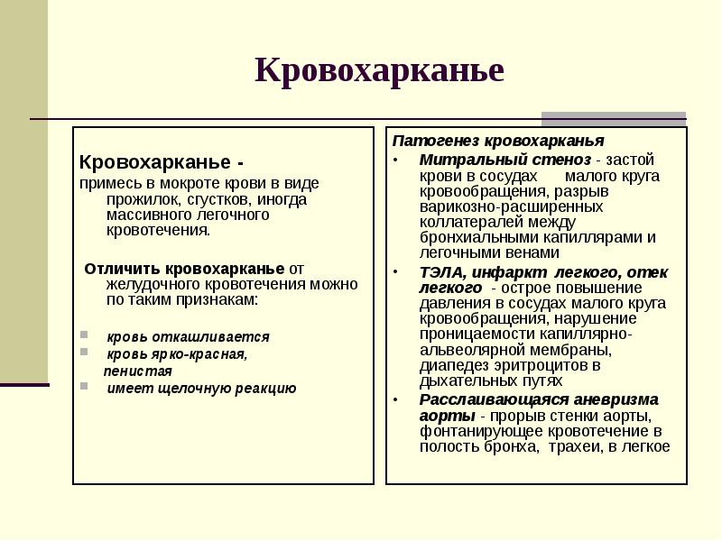 Легочное кровотечение клинические симптомы. Мокрота при легочном кровотечении. Лелегчное кровотечение. Роль и функции брикс. При легочном кровотечении выделяется мокрота:.