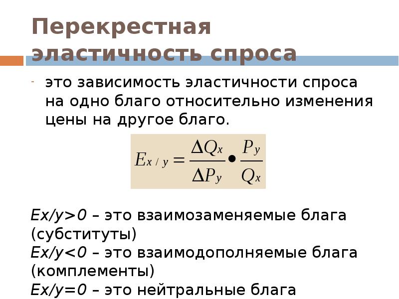 Ценовая эластичность спроса и предложения презентация