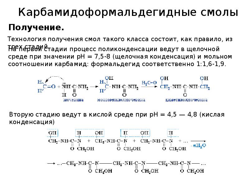 Механизм получения. Карбамид формальдегидная смола формула. Схема получения мочевиноформальдегидной смолы. Реакция образования карбамидоформальдегидной смолы. Получение карбамидоформальдегидной смолы.