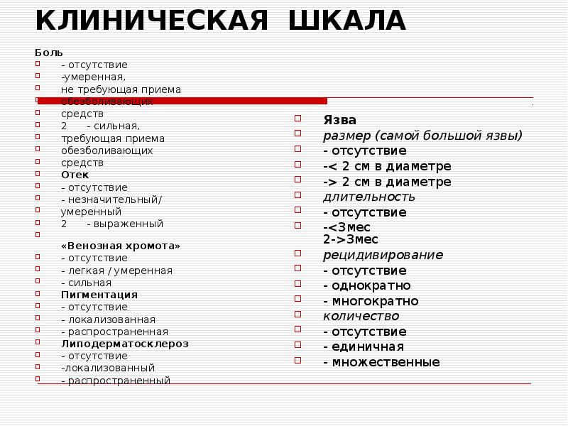 Какой большой больно. Шкала боли самая сильная боль. Шкала болевых ощущений человека. Список самых болезненных ощущений. Шкала моральной боли.