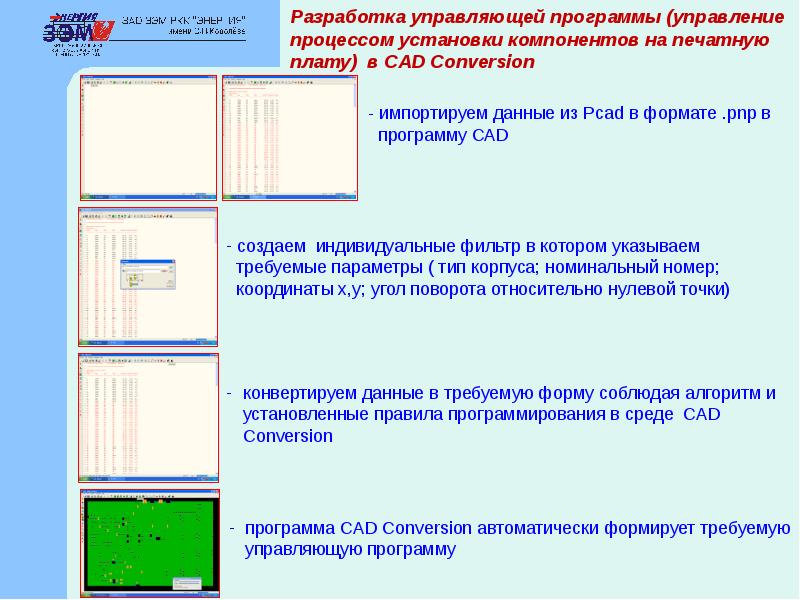 Презентация сквозные технологии