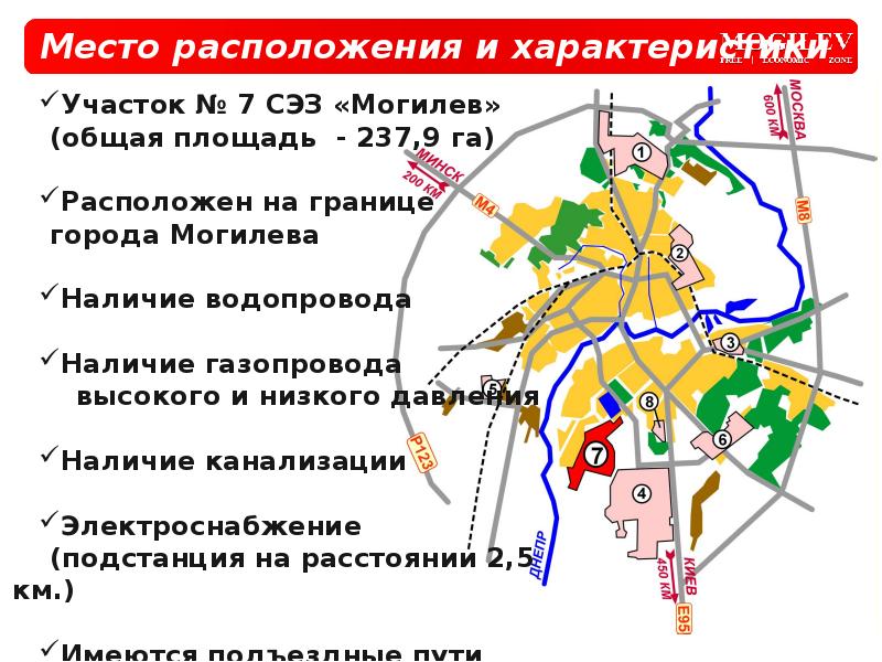 Сэз могилев