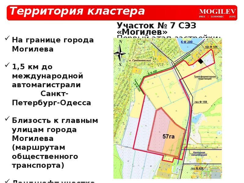 Арт территория могилев