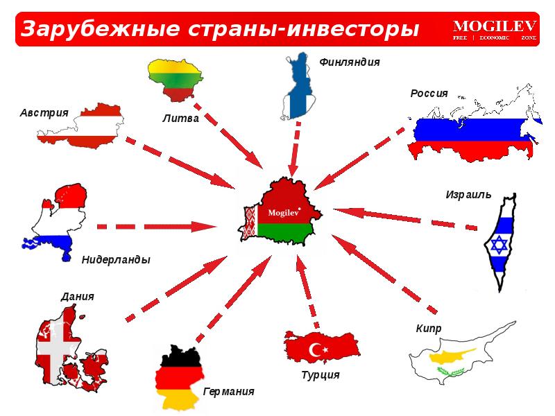 Карта сэз беларуси