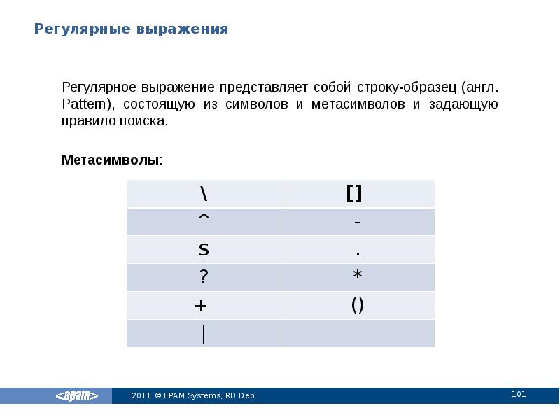 Регулярные выражения
Регулярное выражение представляет собой строку-образец (англ. Pattern), состоящую из Регулярные выражения
Регулярное выражение представляет собой строку-образец (англ. Pattern), состоящую из