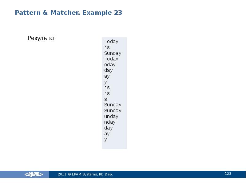 Pattern & Matcher. Example 23
Результат: Pattern & Matcher. Example 23
Результат: