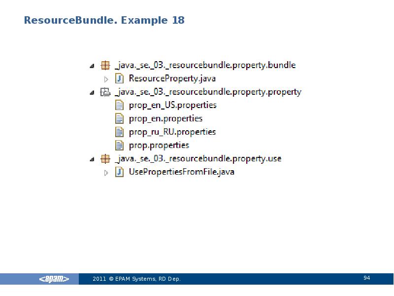 ResourceBundle. Example 18 ResourceBundle. Example 18