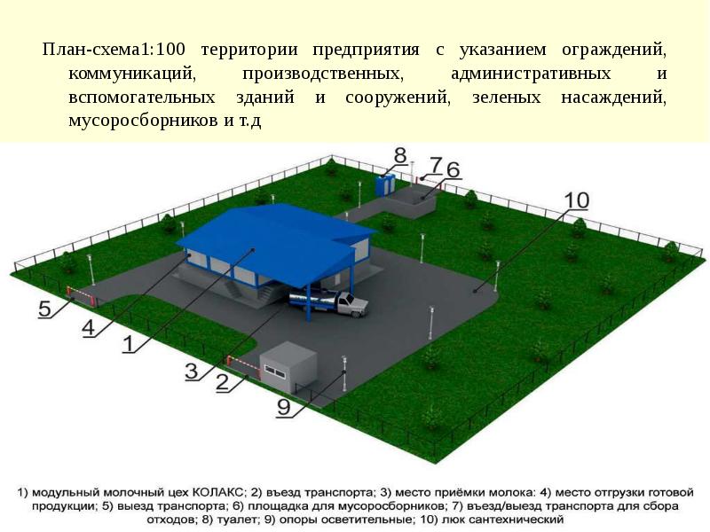 Схема территории предприятия