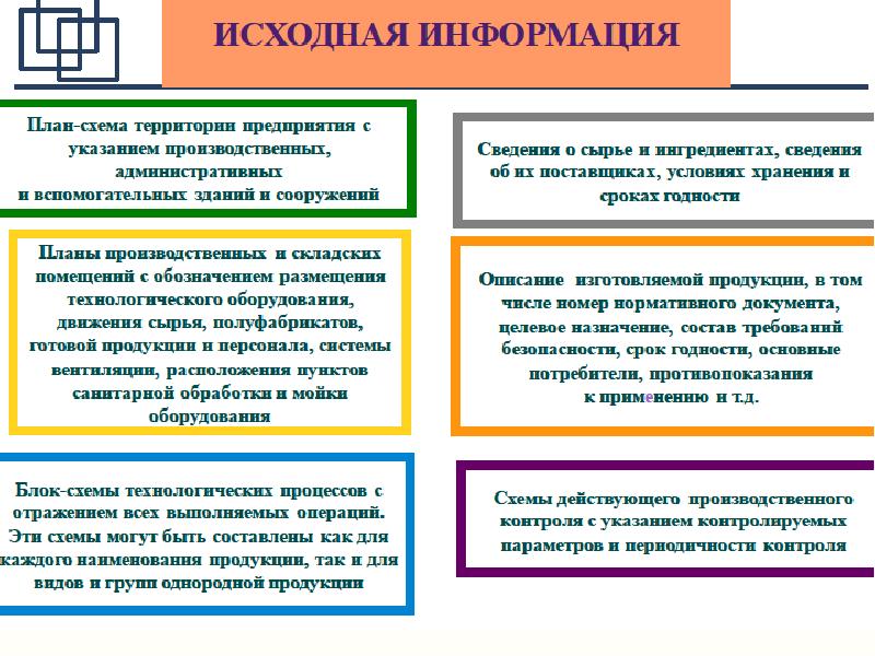 Программа производственного контроля с применением принципов хассп в доу 2021 в ворде