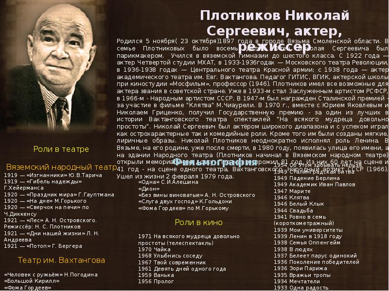 Звания артистов. Плотников Николай Сергеевич. Николай Сергеевич актер. Актер Николай Плотников МХАТ. Николай Плотников девять дней одного года.