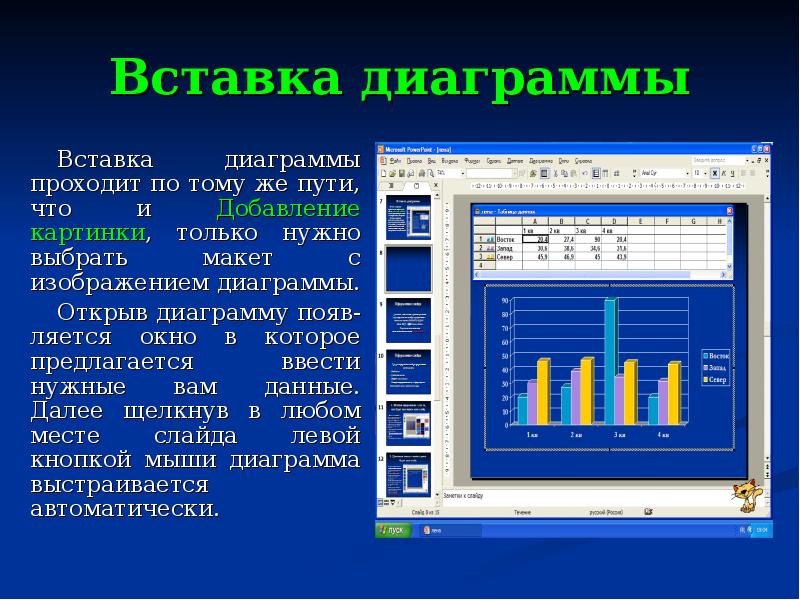 Открой диаграмму. Вставка диаграммы. Вставка это в информатике. Вставка гистограмма. Вставка диаграммы в POWERPOINT.