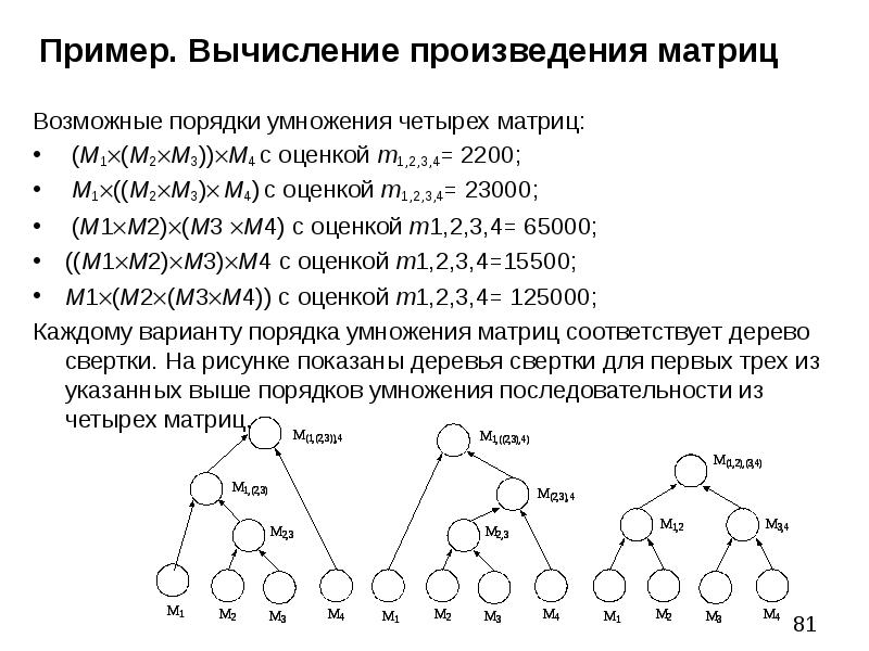 Матрицы и определители - Online Presentation 6AF