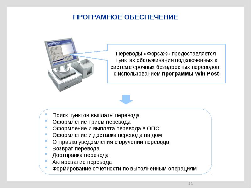 Как получить перевод форсаж. Перевод Форсаж. Преимущество перевода Форсаж. Алгоритм оформления перевода Форсаж. Электронный перевод Форсаж.