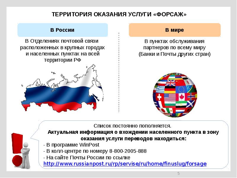 Где расположена перевод. Презентация на тему СБП. Плюсы и минусы перевода Форсаж. Услуги Переводчика списком.