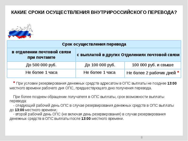 В какой срок после приема