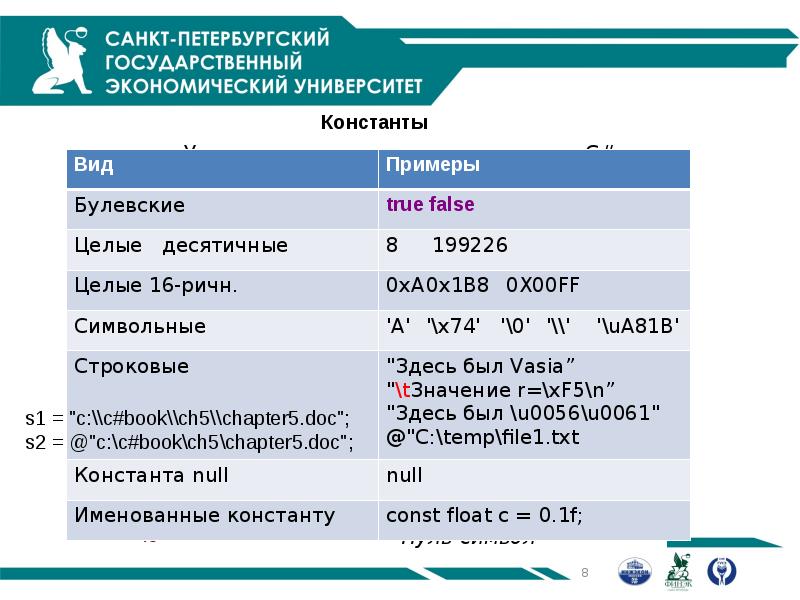 Характеристики языка c. G2c лекция.