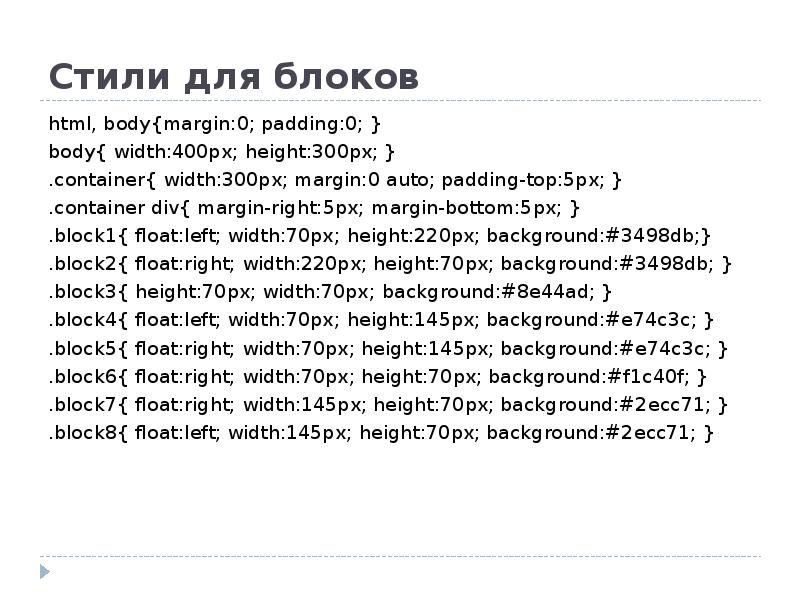 Блоки в html. CSS стили блоков. Высота блока CSS. Стили для блока категорий html. Html высота блока.