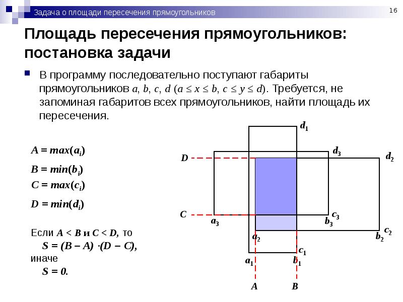 c rectangle intersect