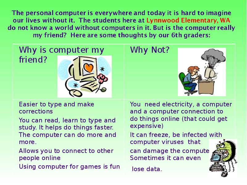 the role of computers in our life
