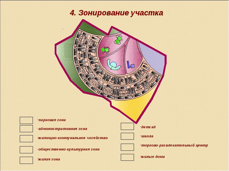 Функциональные зоны земельных участков. Схема административная зона. Административная зона города. Административная зона в школе. Административная зона план.