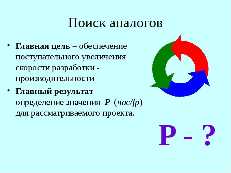 Результат это определение проекта