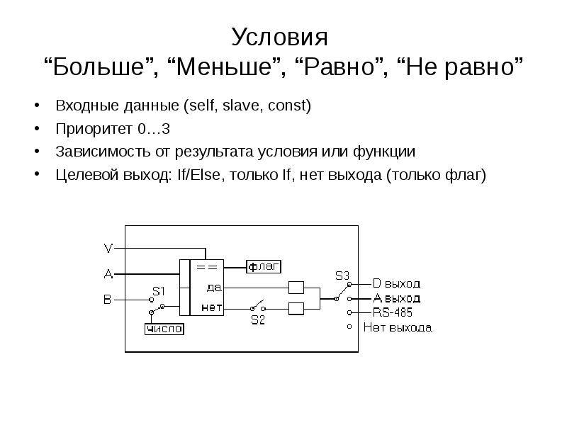 Управление входными данными. Входные данные системы. Источник входной информации схема.