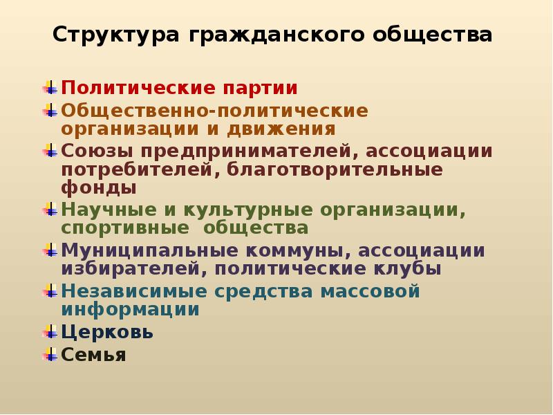 Гражданско политическое движение. Институты гражданского общества. Гражданские институты. Институты гражданского общ. Инсттитутыгражданского общества.