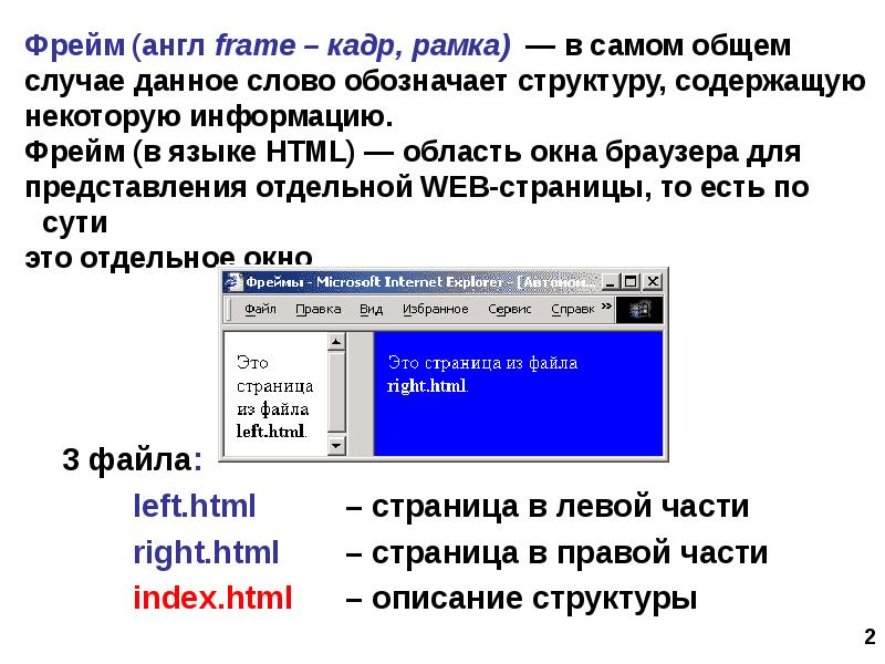 Фреймы html презентация