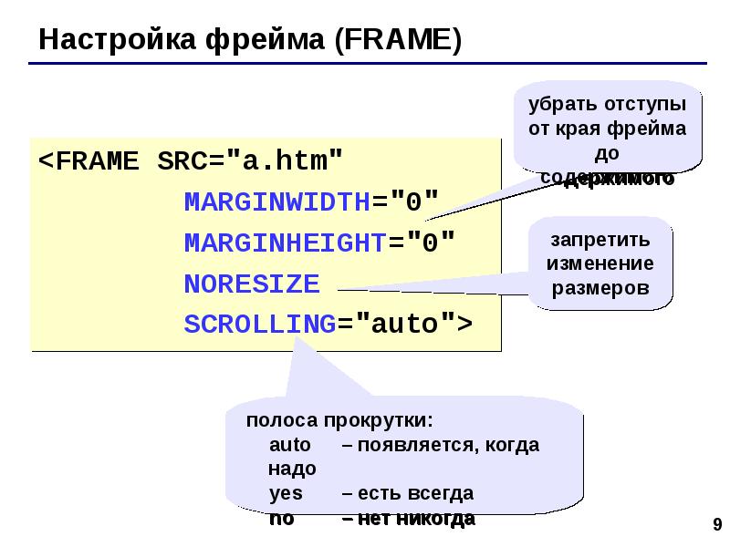 Фреймы образцы это