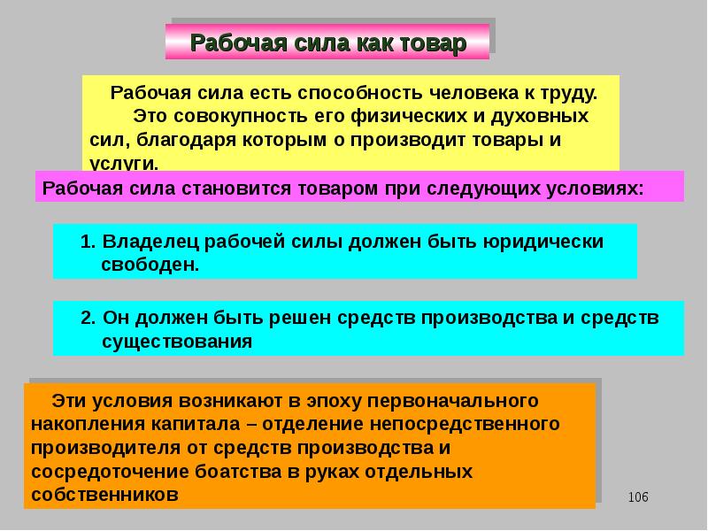 Рабочий теория. Рабочая сила как товар. Стоимость товара «рабочая сила». Особенности рабочей силы как товара. Рабочая сила становится товаром при.