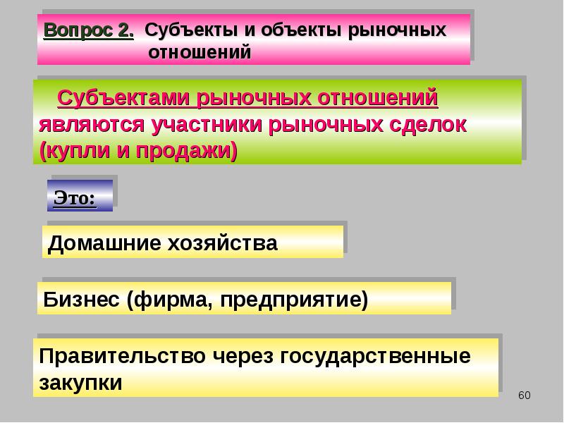 2 субъекта рыночной экономики. Субъекты и объекты рыночных отношений. Субъектами рыночных отношений являются. Объекты рыночных экономических отношений. Субъекты и объекты рыночных отношений в экономике.