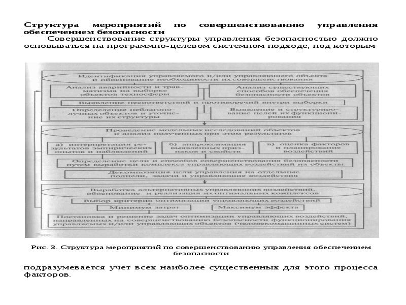 Инженерные методы обеспечения техносферной безопасности презентация