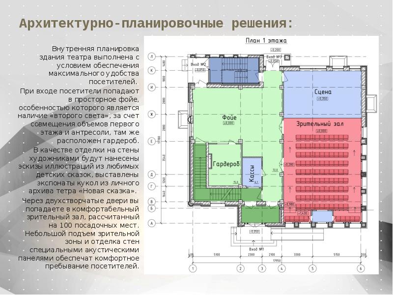 Задача в зрительном зале 300 мест в трех секторах