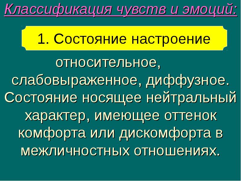 Волевая сфера личности презентация