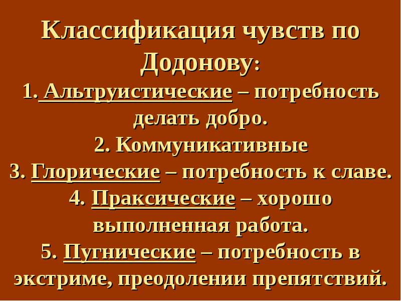 Эмоционально волевая сфера картинки