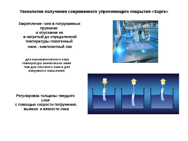 Получение современный. Упрочняющее покрытие очковых линз. Нанесение упрочняющих покрытий на линзы. Упрочняющие технологии и покрытия. Опишите упрочняющие покрытия очковых линз.