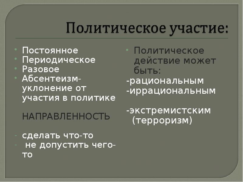 Постоянные периодические