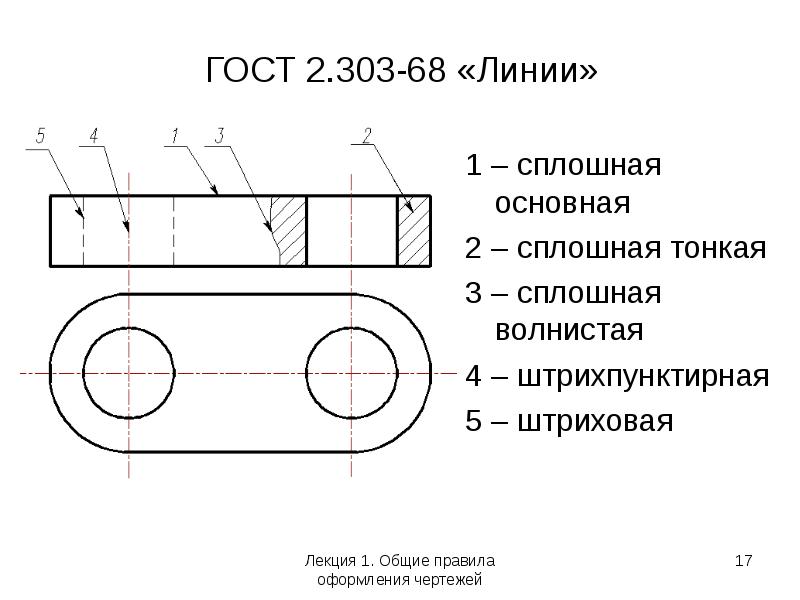 Осевая линия на чертеже. ГОСТ 2.303-68 линии чертежа задание. ГОСТ 2.303-68 рамка. ГОСТ 2 303 68 цифра. Невидимые линии на чертеже ГОСТ.